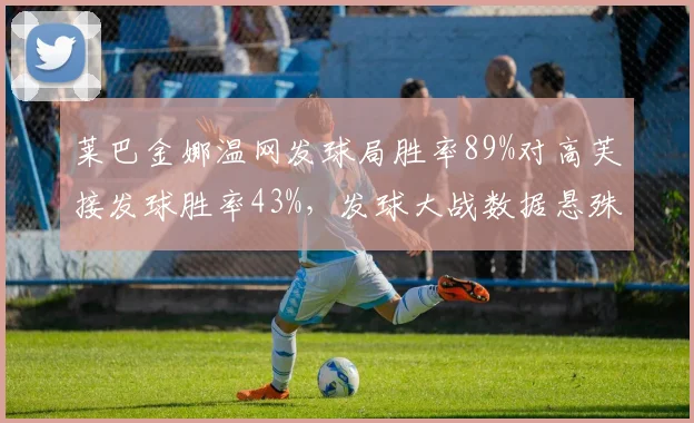 莱巴金娜温网发球局胜率89%对高芙接发球胜率43%,发球大战数据悬殊